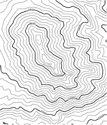 simple topographic maps