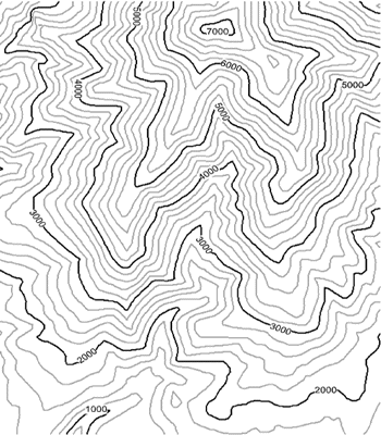 an easy contour map
